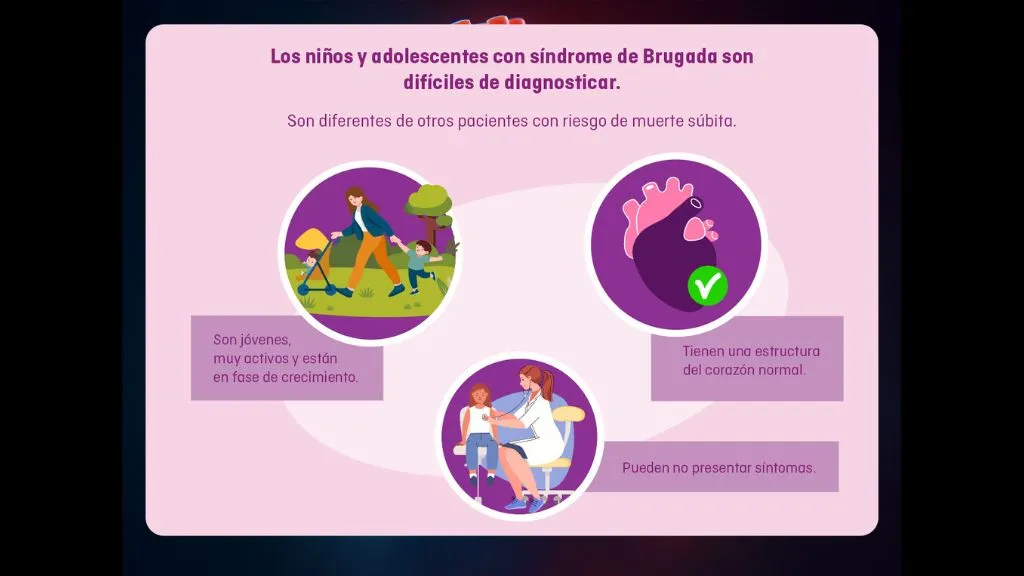el síndrome de Brugada en niños
