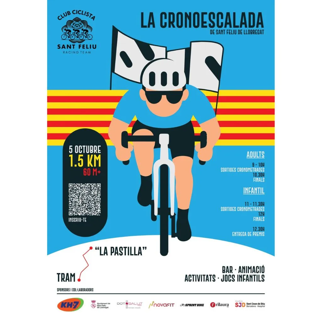 Cronoescalada