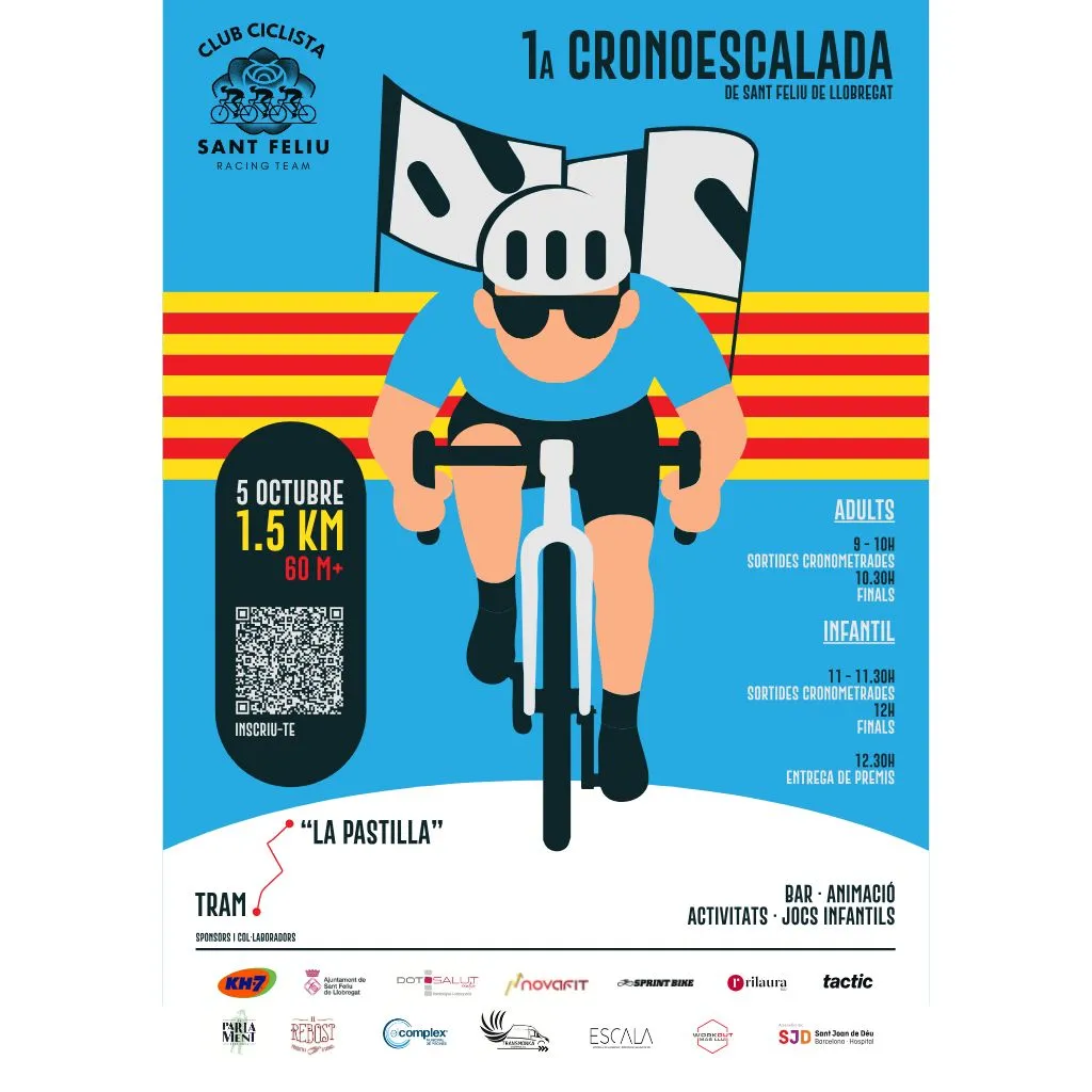 1a Cronoescalada