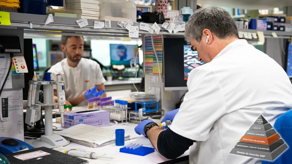 Laboratorio de Sant Joan de Déu Laboratorio de Sant Joan de Déu