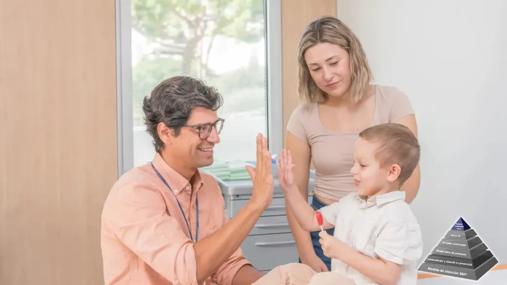 Patient Centered Care Patient Centered Care