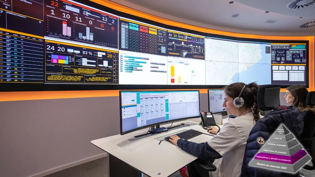 Clinical Command Center Clinical Command Center